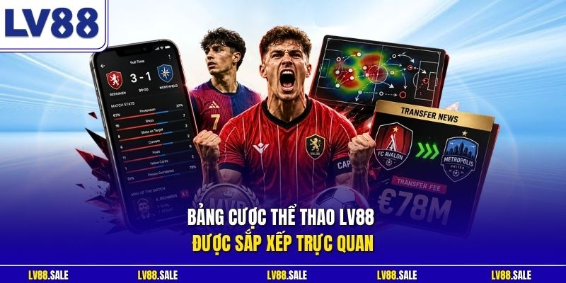 Bảng cược thể thao LV88 được sắp xếp trực quan